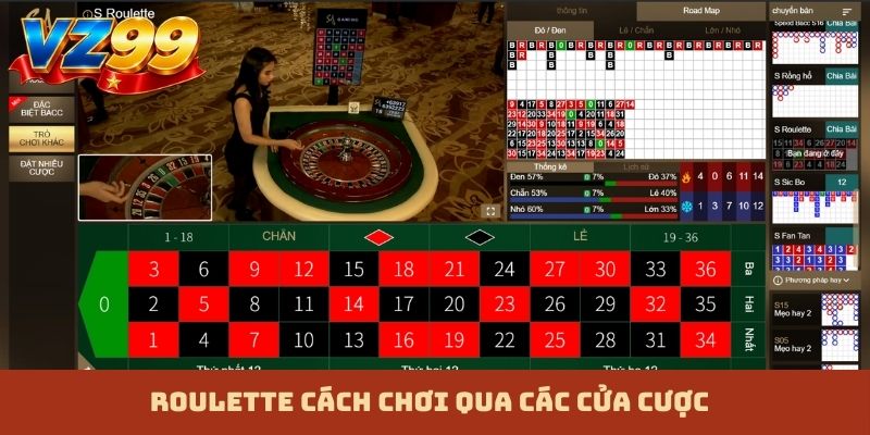 Roulette cách chơi qua các cửa cược